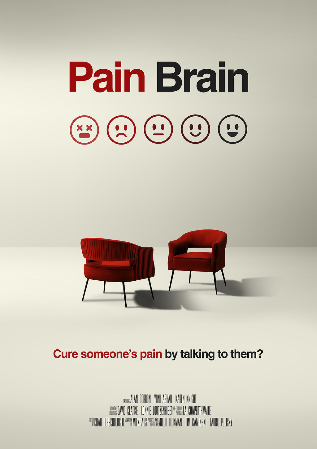 Pain Brain