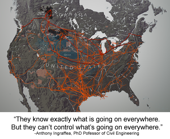 Necessity: Oil, Water, and Climate Resistance